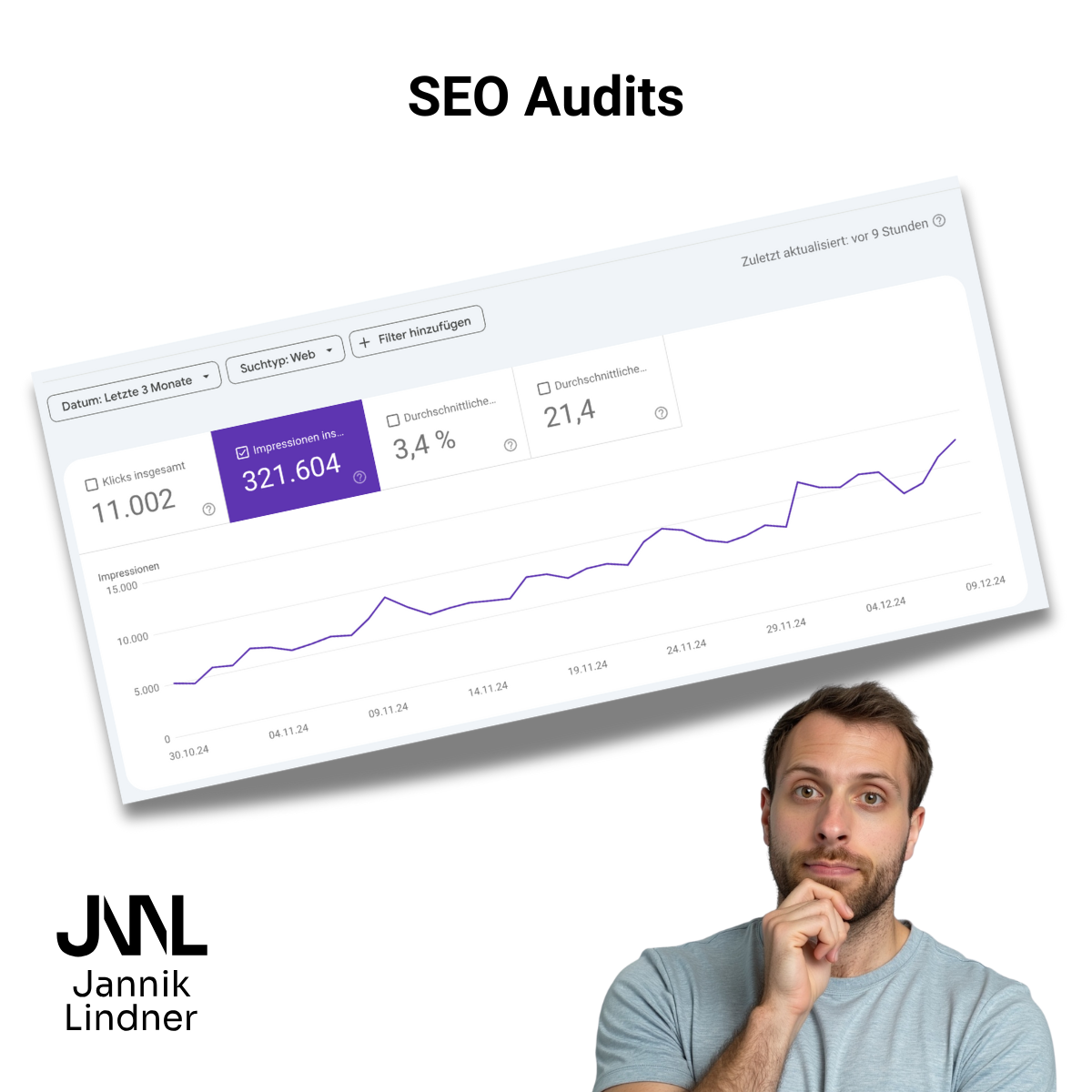 SEO Audit Visualisierung